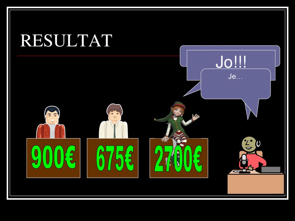 RESULTAT I al final ha guanyat… Jo!!! Je… 900€ 675€ 2700€