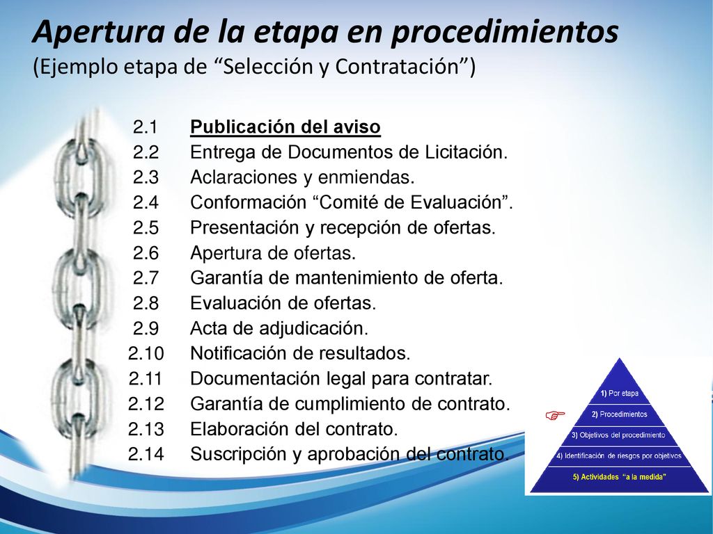 Apertura de la etapa en procedimientos (Ejemplo etapa de Selección y Contratación )