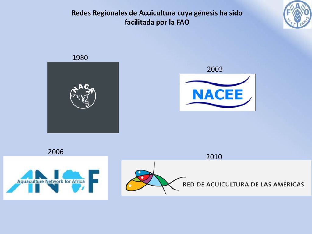 Redes Regionales de Acuicultura cuya génesis ha sido facilitada por la FAO