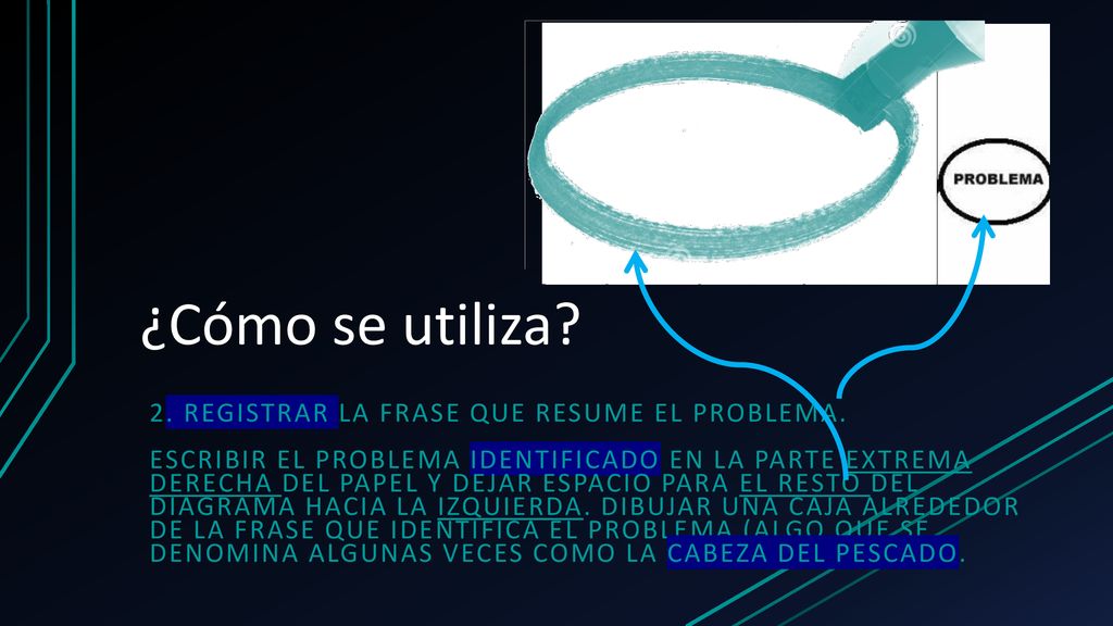 ¿Cómo se utiliza 2. Registrar la frase que resume el problema.