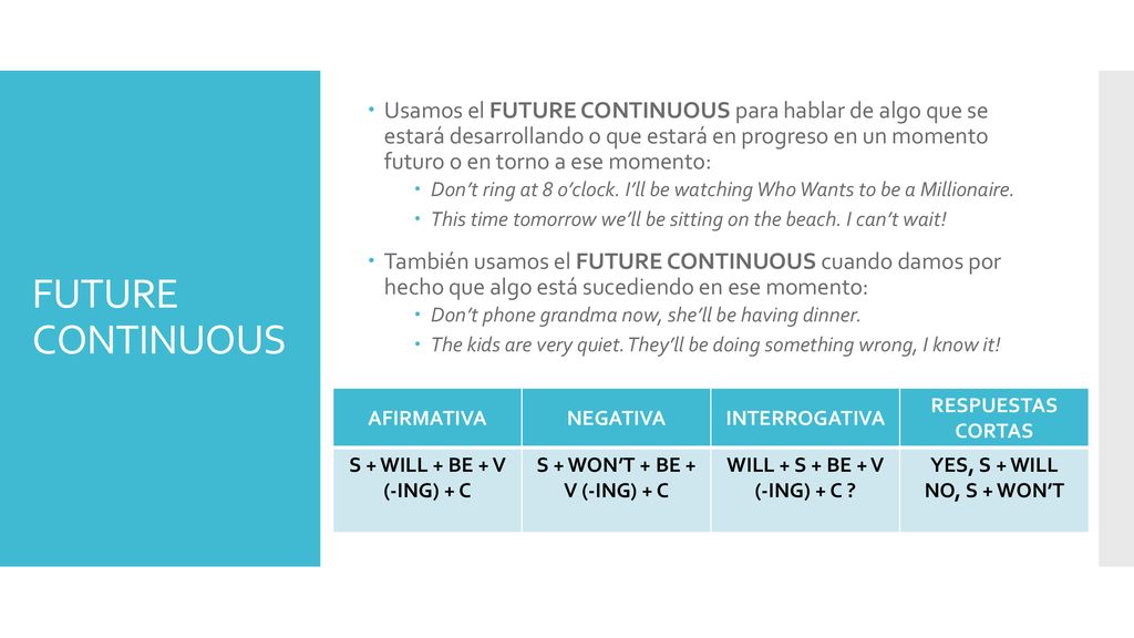 S + WON’T + BE + V (-ING) + C