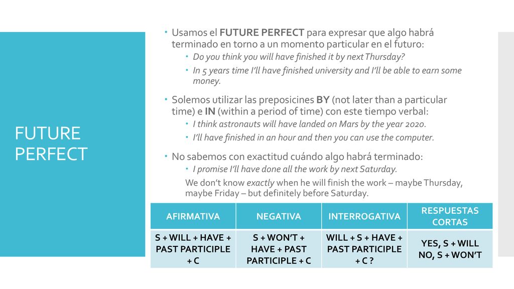 Usamos el FUTURE PERFECT para expresar que algo habrá terminado en torno a un momento particular en el futuro: