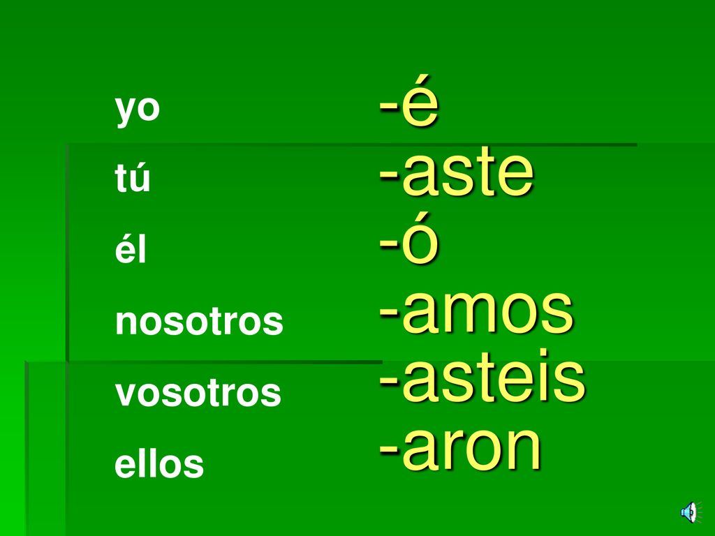 yo tú él nosotros vosotros ellos -é -aste -ó -amos -asteis -aron