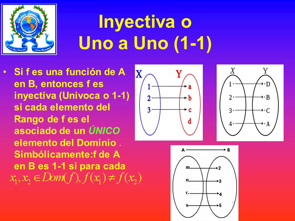 Inyectiva o Uno a Uno (1-1)