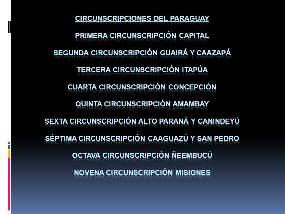 Circunscripciones del Paraguay Primera Circunscripción Capital Segunda Circunscripción Guairá y Caazapá Tercera Circunscripción Itapúa Cuarta Circunscripción Concepción Quinta Circunscripción Amambay Sexta Circunscripción Alto Paraná y Canindeyú Séptima Circunscripción Caaguazú y San Pedro Octava Circunscripción Ñeembucú Novena Circunscripción Misiones