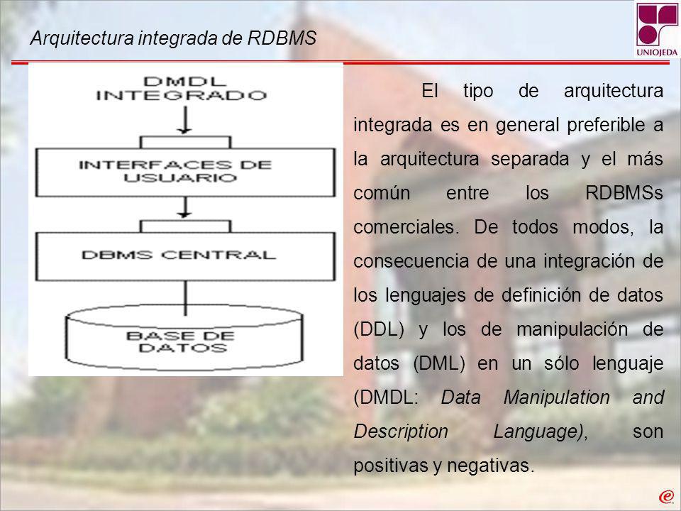 Arquitectura integrada de RDBMS