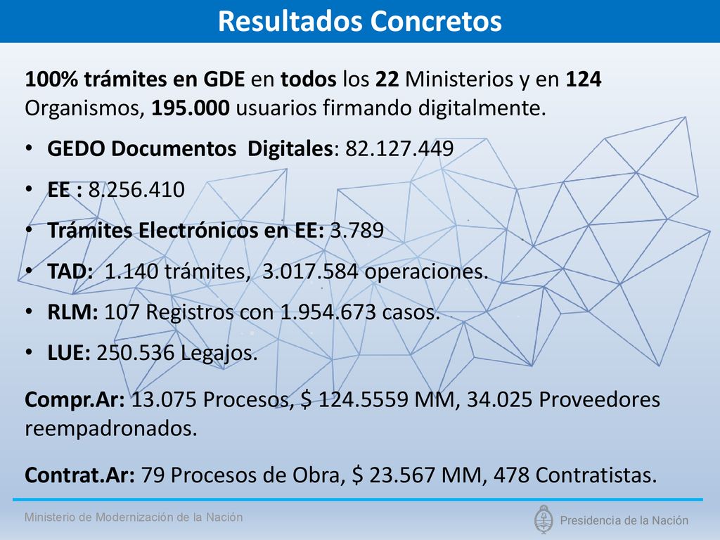 Resultados Concretos 100% trámites en GDE en todos los 22 Ministerios y en 124 Organismos, usuarios firmando digitalmente.