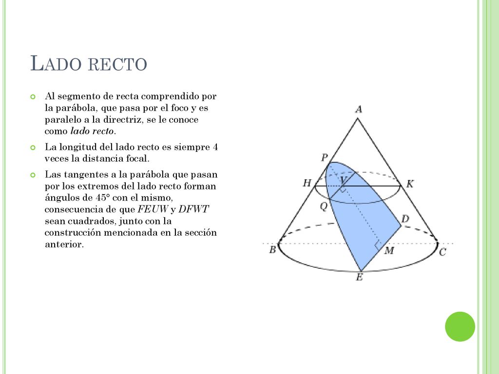 Lado recto Al segmento de recta comprendido por la parábola, que pasa por el foco y es paralelo a la directriz, se le conoce como lado recto.