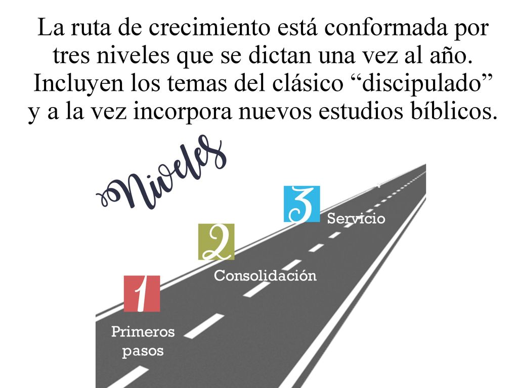 La ruta de crecimiento está conformada por tres niveles que se dictan una vez al año.