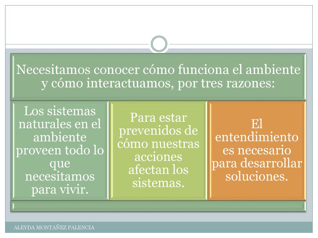 Necesitamos conocer cómo funciona el ambiente y cómo interactuamos, por tres razones: