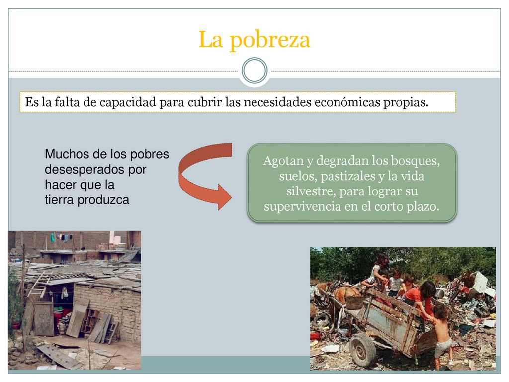 La pobreza Es la falta de capacidad para cubrir las necesidades económicas propias. Muchos de los pobres.