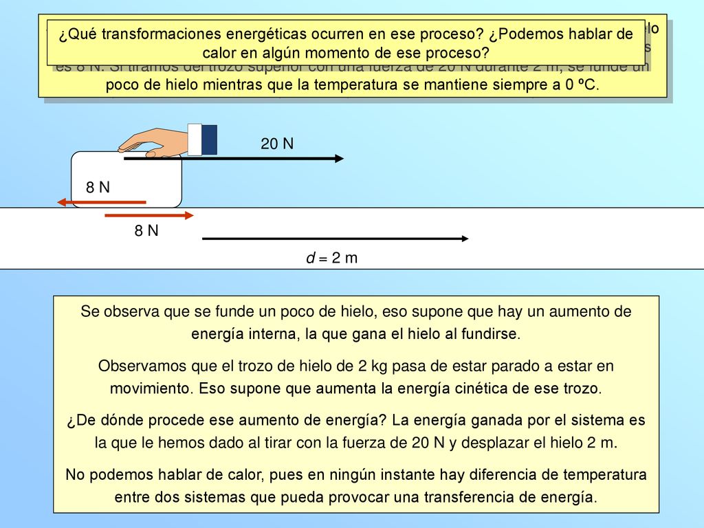 Supongamos que la temperatura del aire y del suelo es 0 ºC