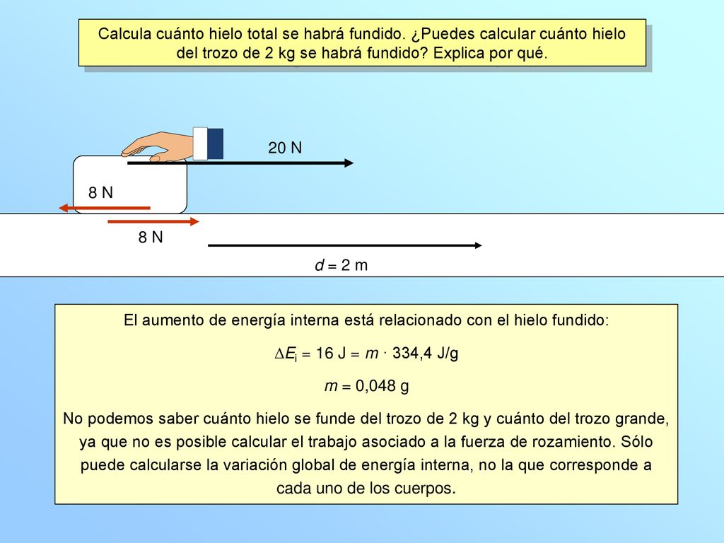 El aumento de energía interna está relacionado con el hielo fundido:
