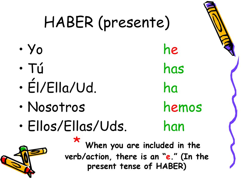 HABER (presente) Yo he. Tú has. Él/Ella/Ud. ha. Nosotros hemos. Ellos/Ellas/Uds. han.