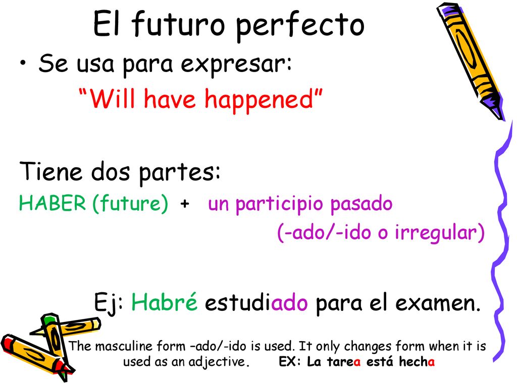 El futuro perfecto Se usa para expresar: Will have happened