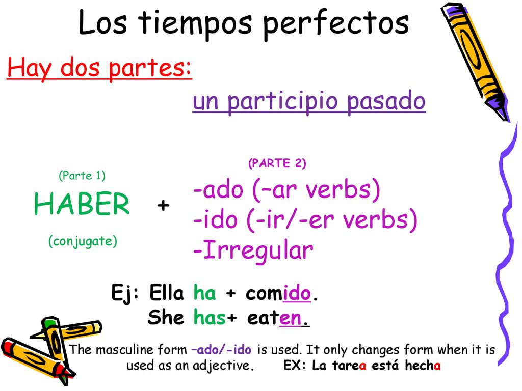 Los tiempos perfectos (Parte 1) HABER + Hay dos partes: