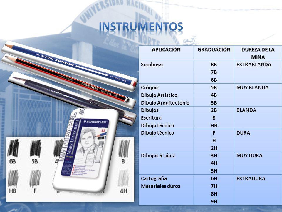 INSTRUMENTOS APLICACIÓN GRADUACIÓN DUREZA DE LA MINA Sombrear 8B 7B 6B