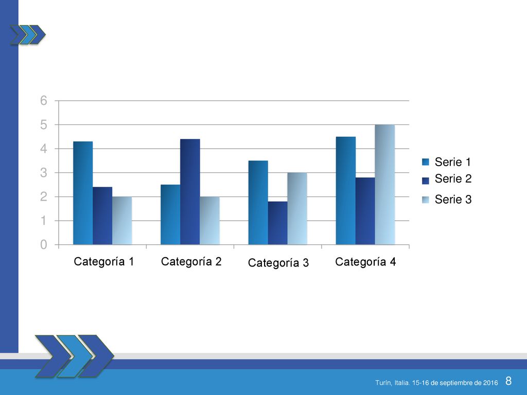 Categoría 1 Categoría 2 Categoría 3 Categoría 4