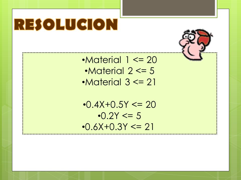 RESOLUCION Material 1 <= 20 Material 2 <= 5 Material 3 <= 21