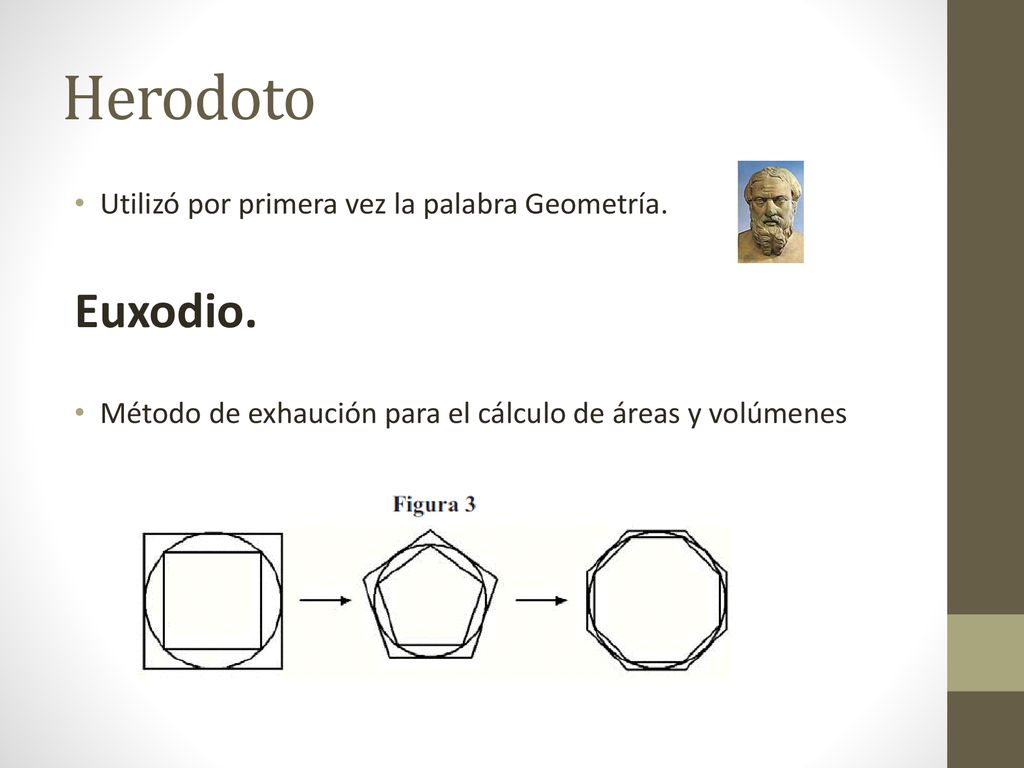 Herodoto Euxodio. Utilizó por primera vez la palabra Geometría.