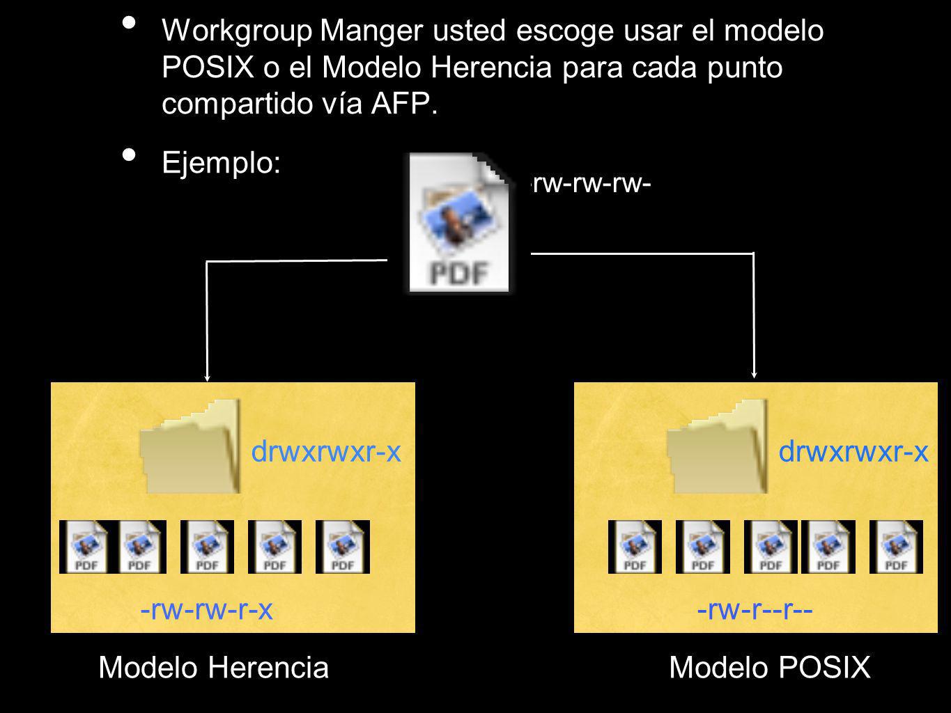 Workgroup Manger usted escoge usar el modelo POSIX o el Modelo Herencia para cada punto compartido vía AFP.