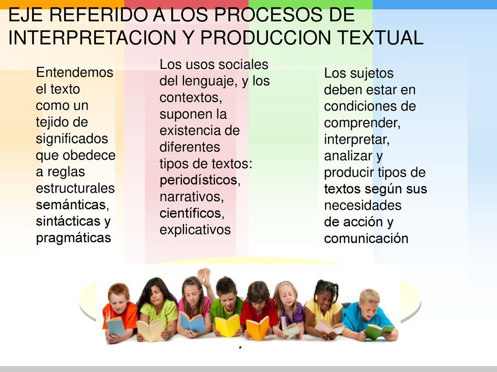 EJE REFERIDO A LOS PROCESOS DE INTERPRETACION Y PRODUCCION TEXTUAL