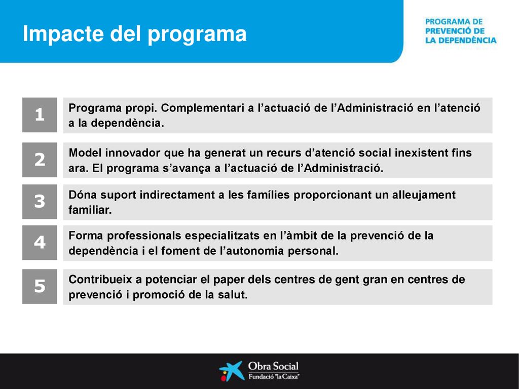 Impacte del programa Programa propi. Complementari a l’actuació de l’Administració en l’atenció a la dependència.