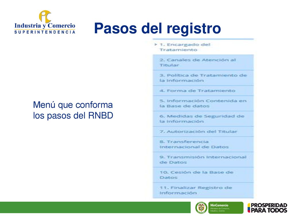 Pasos del registro Menú que conforma los pasos del RNBD