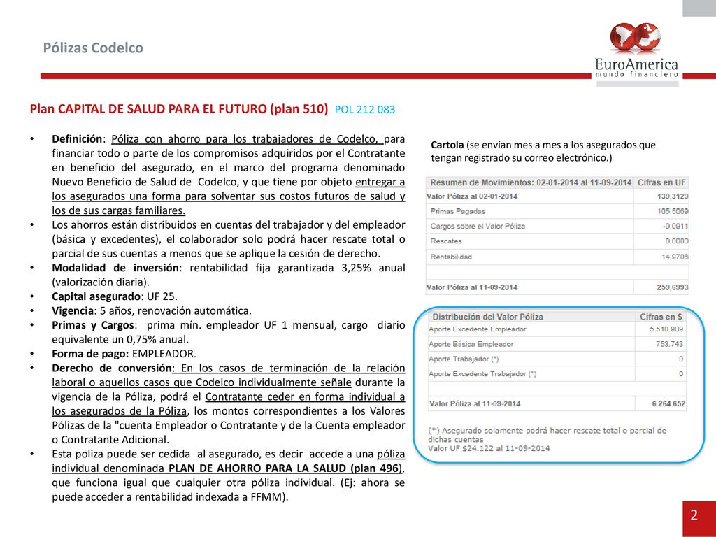 Pólizas Codelco Plan CAPITAL DE SALUD PARA EL FUTURO (plan 510) POL