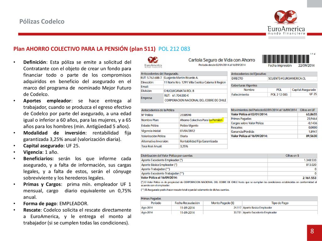 Pólizas Codelco Plan AHORRO COLECTIVO PARA LA PENSIÓN (plan 511) POL