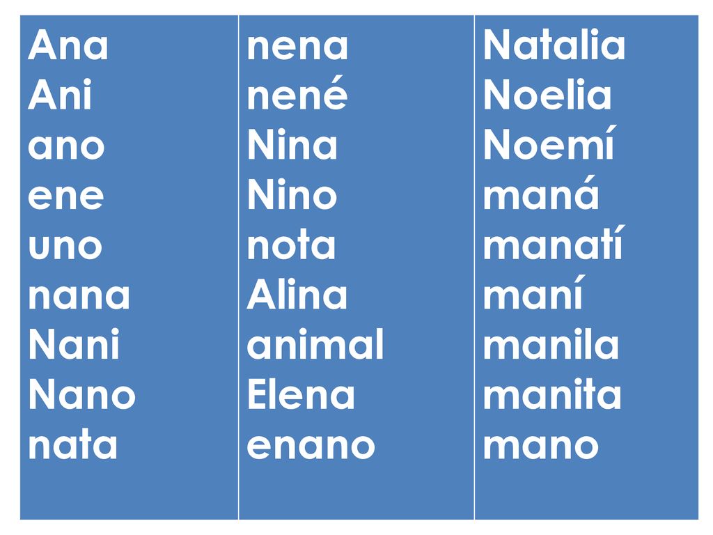 Ana Ani. ano. ene. uno. nana. Nani. Nano. nata. nena. nené. Nina. Nino. nota. Alina. animal.