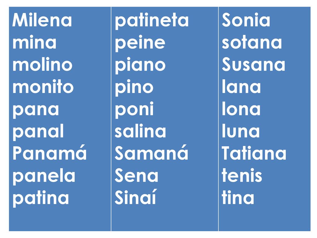 Milena mina. molino. monito. pana. panal. Panamá. panela. patina. patineta. peine. piano.