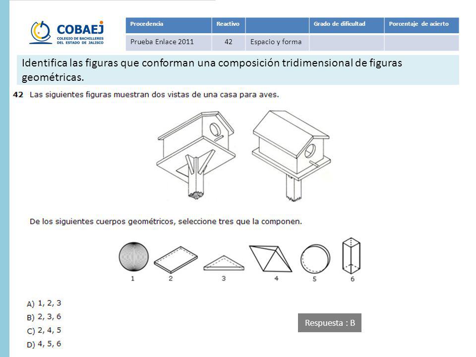 Procedencia Reactivo. Grado de dificultad. Porcentaje de acierto. Prueba Enlace Espacio y forma.