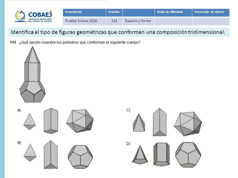Procedencia Reactivo. Grado de dificultad. Porcentaje de acierto. Prueba Enlace Espacio y forma.