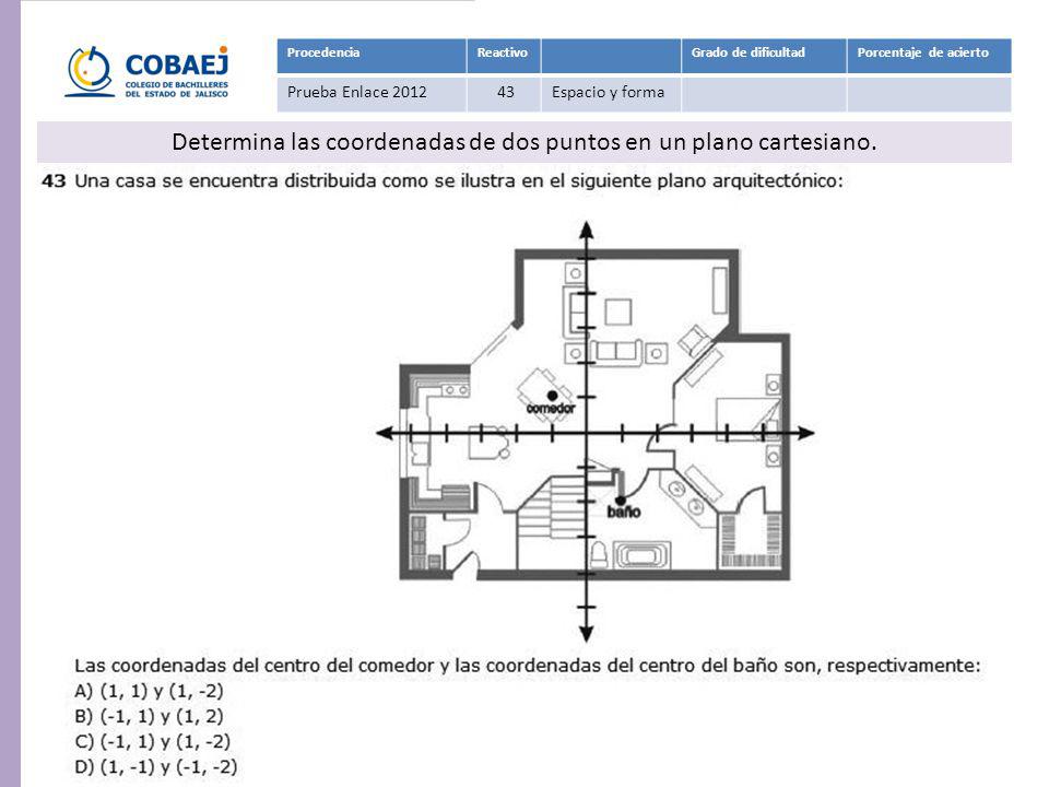 Determina las coordenadas de dos puntos en un plano cartesiano.