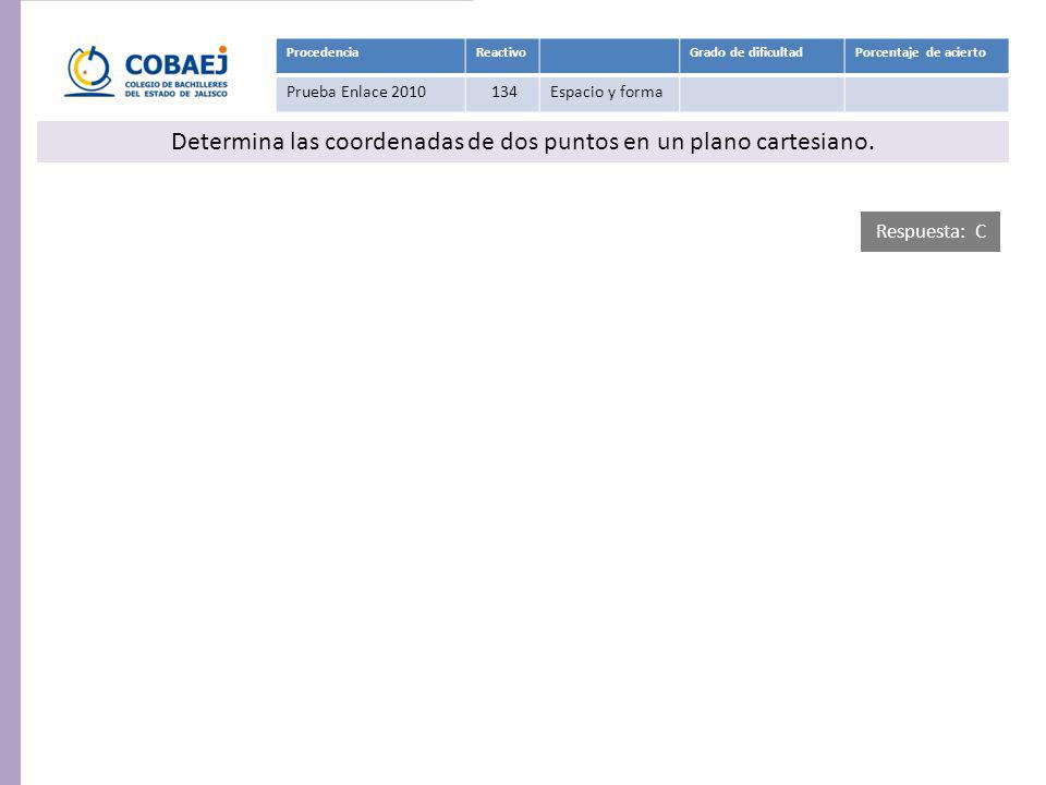 Determina las coordenadas de dos puntos en un plano cartesiano.