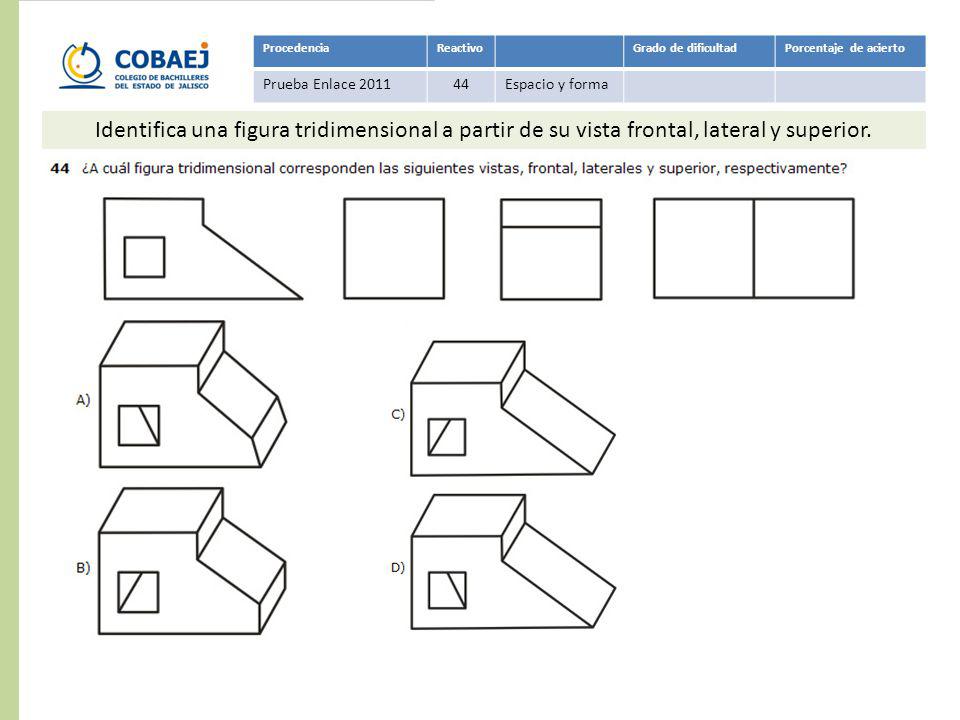 Procedencia Reactivo. Grado de dificultad. Porcentaje de acierto. Prueba Enlace Espacio y forma.