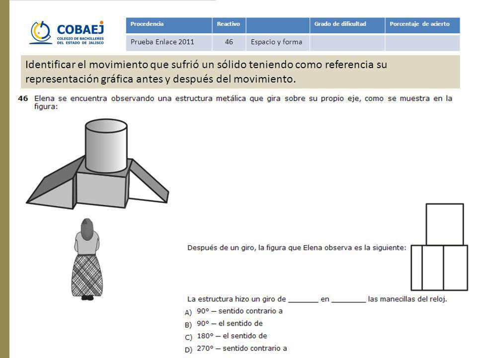 Procedencia Reactivo. Grado de dificultad. Porcentaje de acierto. Prueba Enlace Espacio y forma.