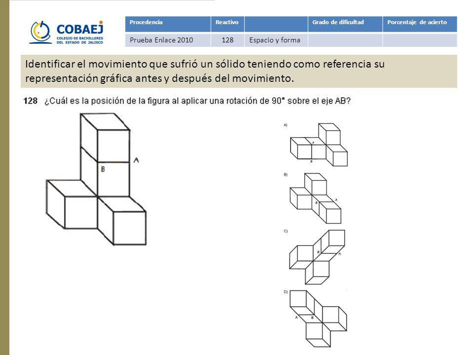 Procedencia Reactivo. Grado de dificultad. Porcentaje de acierto. Prueba Enlace Espacio y forma.