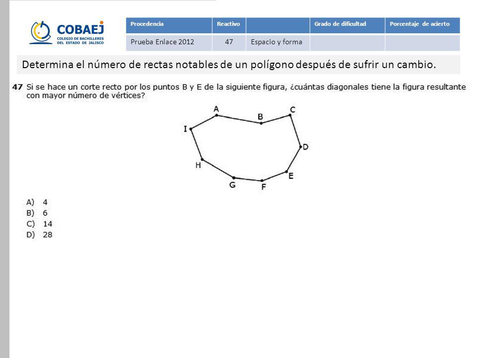 Procedencia Reactivo. Grado de dificultad. Porcentaje de acierto. Prueba Enlace Espacio y forma.