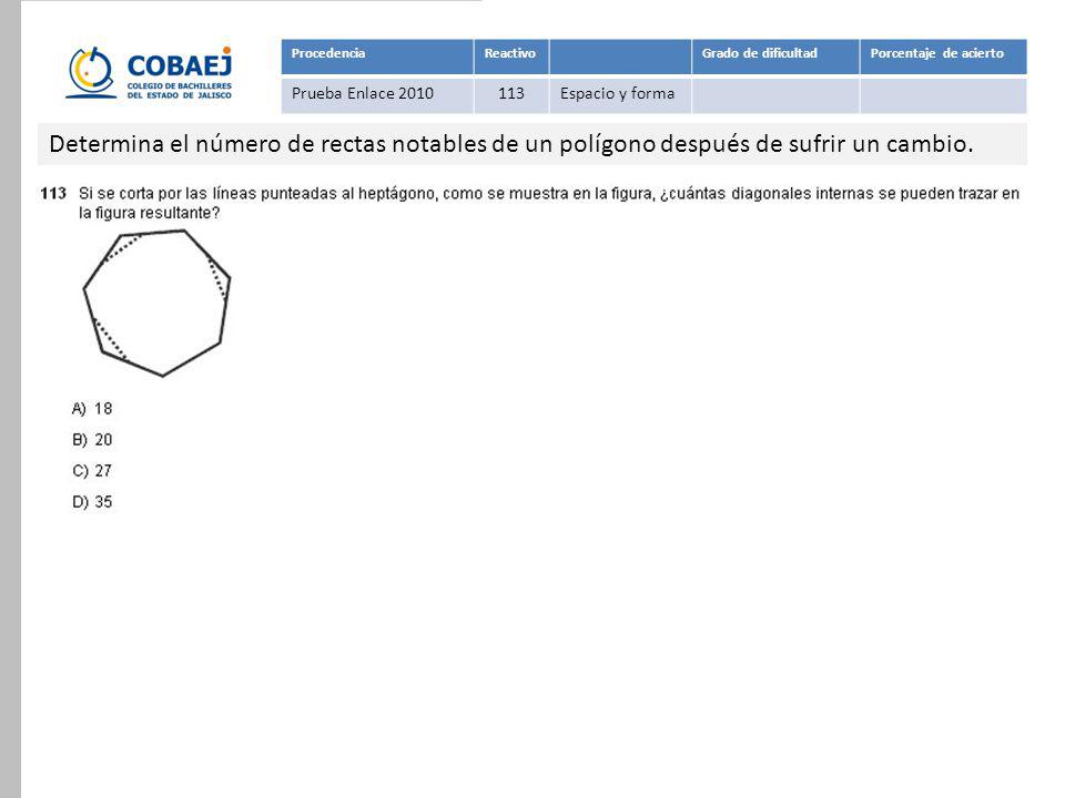 Procedencia Reactivo. Grado de dificultad. Porcentaje de acierto. Prueba Enlace Espacio y forma.