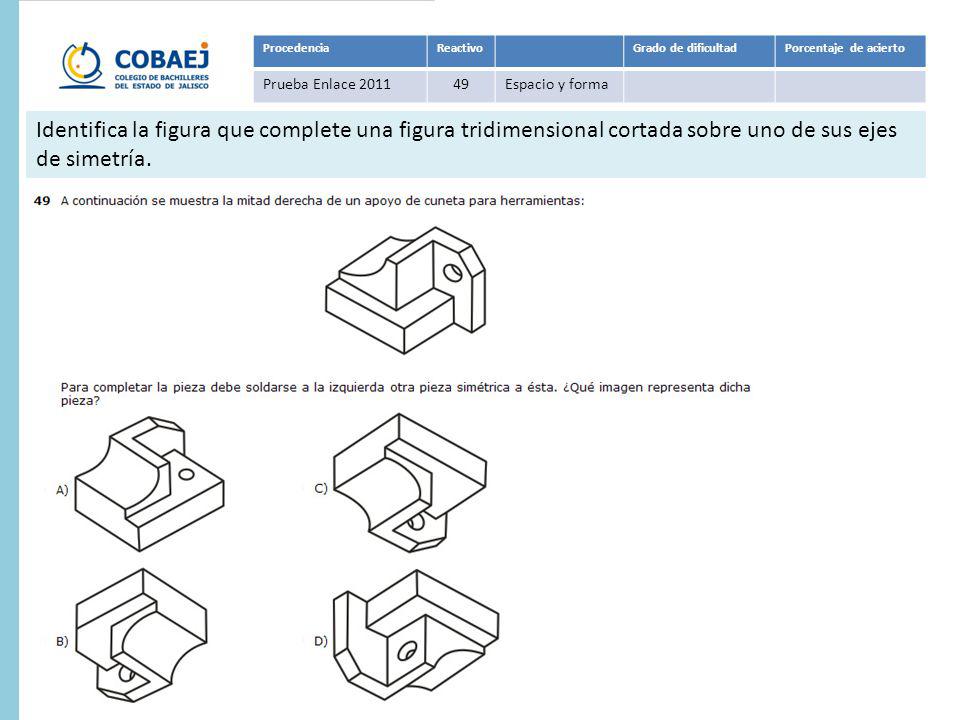 Procedencia Reactivo. Grado de dificultad. Porcentaje de acierto. Prueba Enlace Espacio y forma.