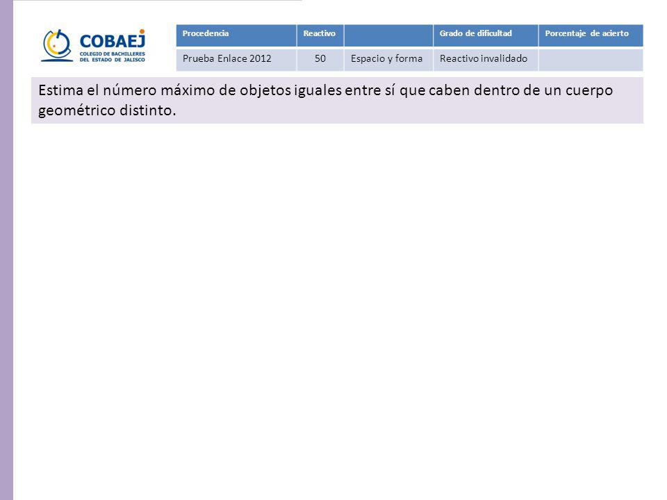 Procedencia Reactivo. Grado de dificultad. Porcentaje de acierto. Prueba Enlace Espacio y forma.