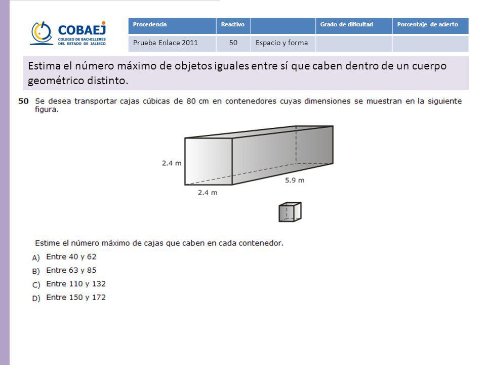 Procedencia Reactivo. Grado de dificultad. Porcentaje de acierto. Prueba Enlace Espacio y forma.