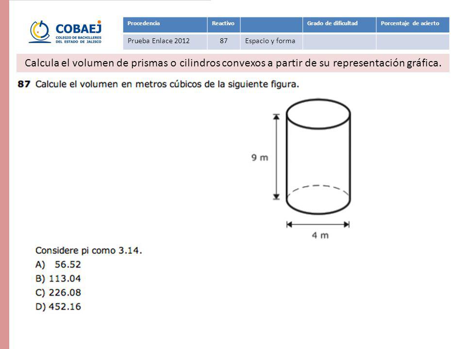 Procedencia Reactivo. Grado de dificultad. Porcentaje de acierto. Prueba Enlace Espacio y forma.