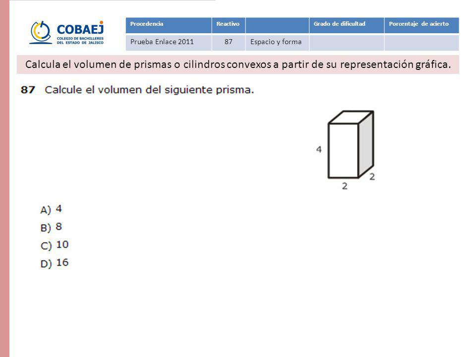 Procedencia Reactivo. Grado de dificultad. Porcentaje de acierto. Prueba Enlace Espacio y forma.