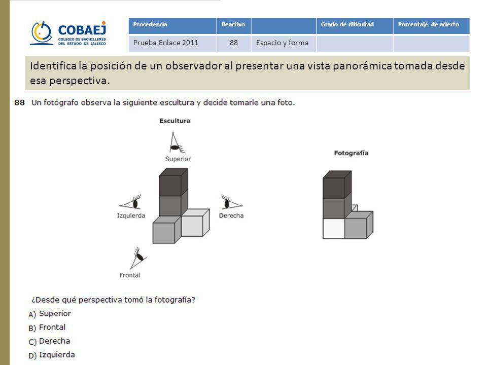 Procedencia Reactivo. Grado de dificultad. Porcentaje de acierto. Prueba Enlace Espacio y forma.