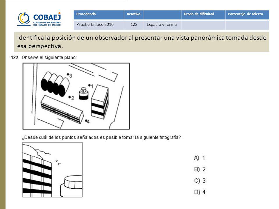 Procedencia Reactivo. Grado de dificultad. Porcentaje de acierto. Prueba Enlace Espacio y forma.
