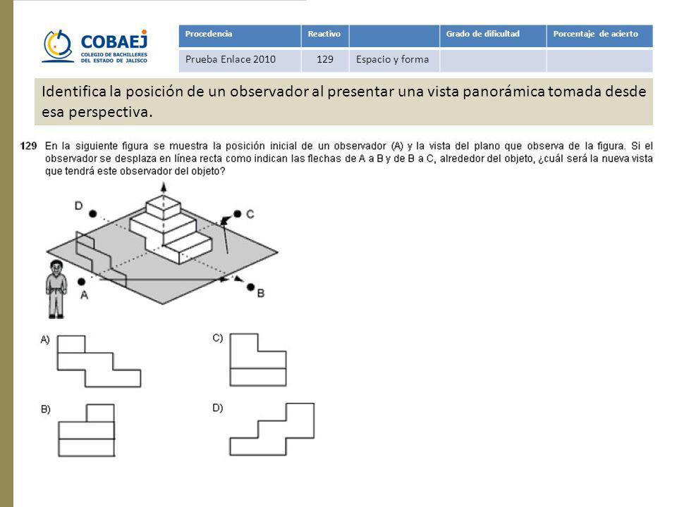 Procedencia Reactivo. Grado de dificultad. Porcentaje de acierto. Prueba Enlace Espacio y forma.