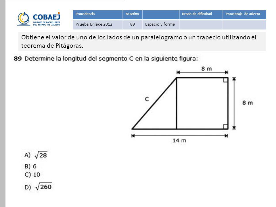 Procedencia Reactivo. Grado de dificultad. Porcentaje de acierto. Prueba Enlace Espacio y forma.